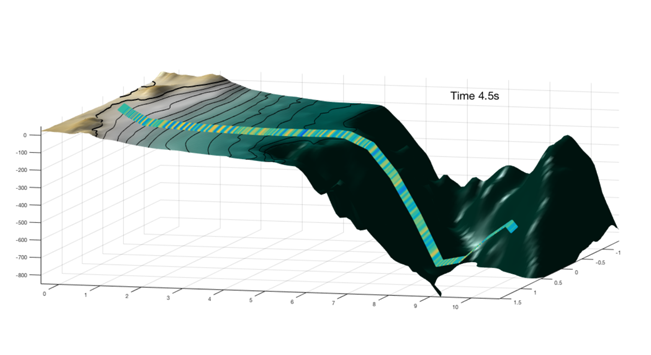 分布式聲傳感DAS地震監(jiān)測領域應用