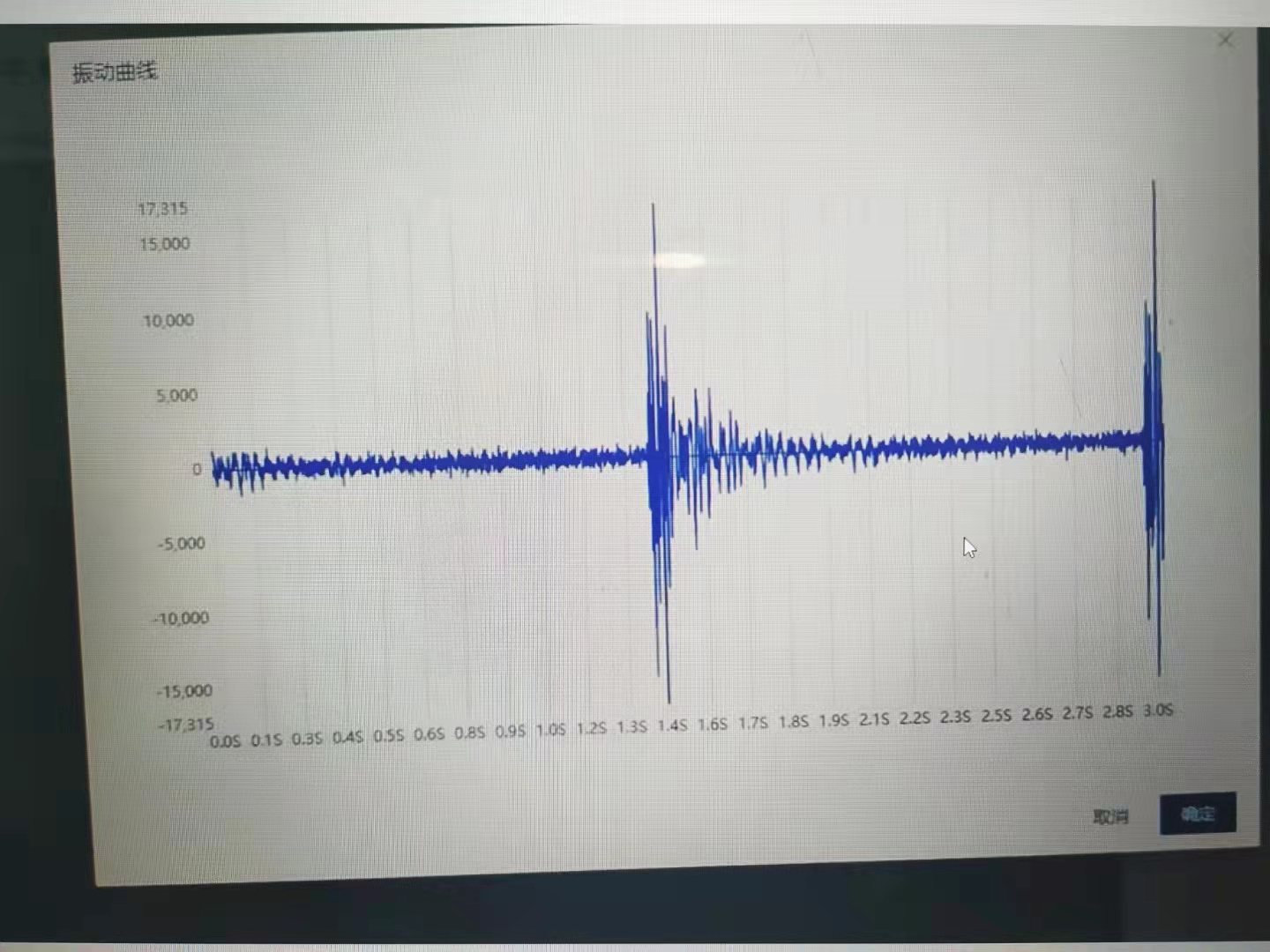 光纖振動(dòng)的數(shù)據(jù)信號(hào)波形圖