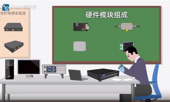 50萬預(yù)算的光纖傳感實(shí)驗(yàn)室建設(shè)方案
