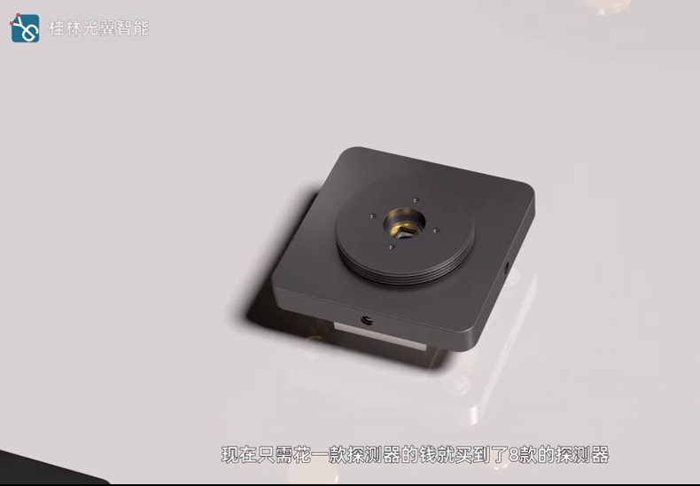 可調(diào)光電探測(cè)器 8個(gè)擋位 紫外-可見(jiàn)光-近紅外全覆蓋