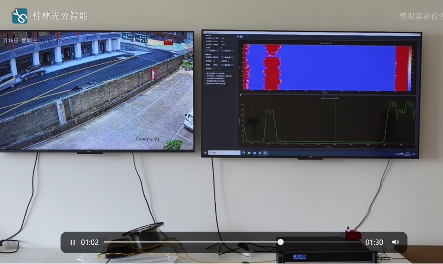 分布式光纖振動圍欄周界入侵監(jiān)測實驗